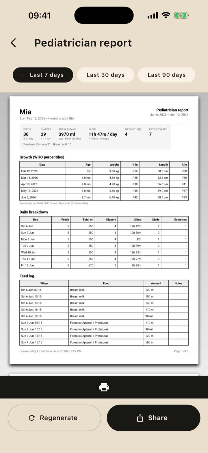 Pediatrician PDF report preview